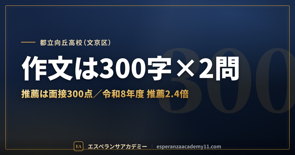 都立向丘高校（文京区） 作文は300字×2問