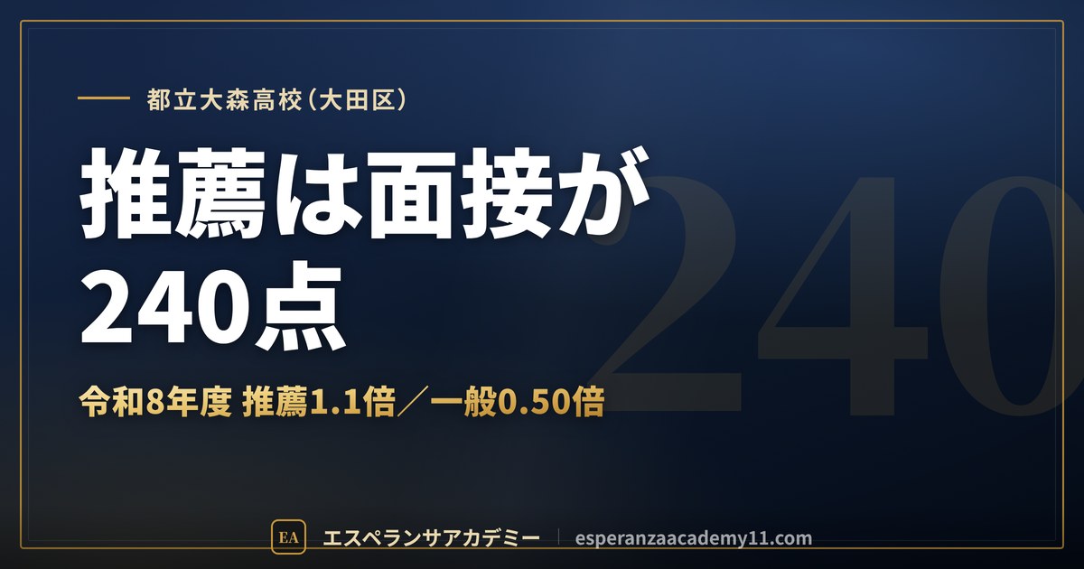 都立大森高校（大田区） 推薦は面接が240点