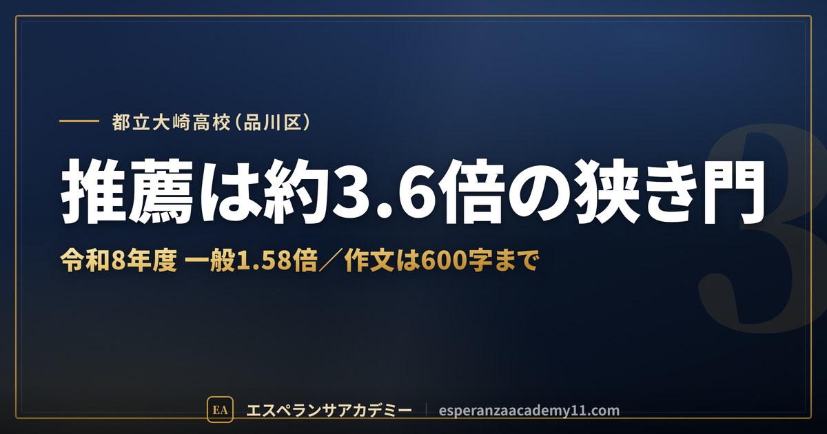 都立大崎高校（品川区）｜推薦は約3.6倍の狭き門
