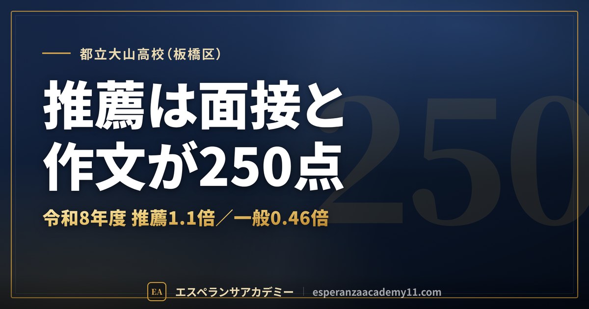 都立大山高校（板橋区） 推薦は面接と作文が250点