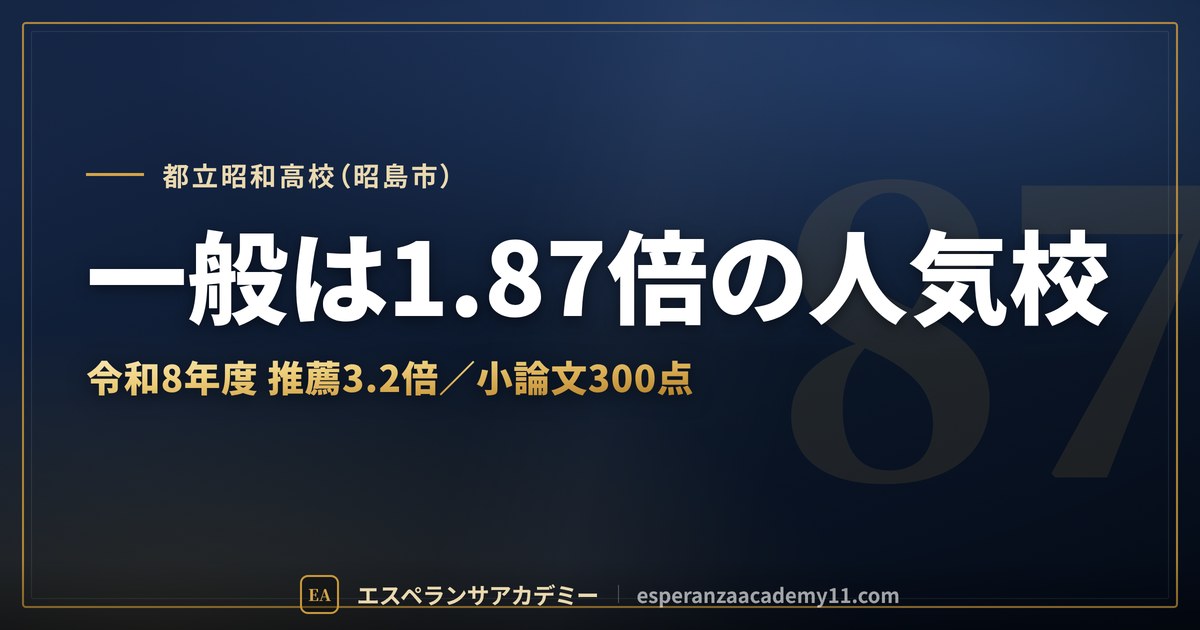 都立昭和高校（昭島市）｜一般は1.87倍の人気校