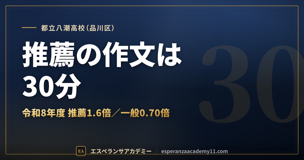 都立八潮高校(品川区) 推薦の作文は30分