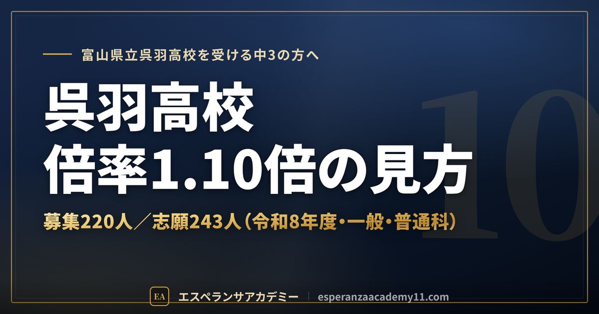 呉羽高校の倍率1.10倍の見方