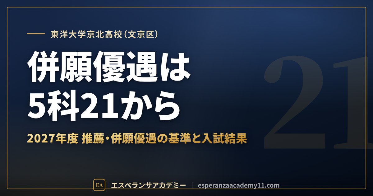 東洋大学京北高校(文京区) 併願優遇は5科21から