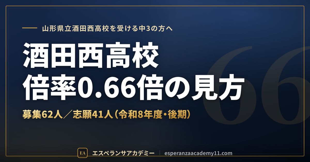 酒田西高校の倍率0.66倍の見方