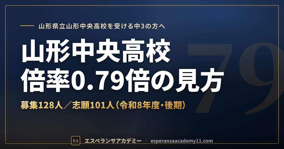 山形中央高校の倍率0.79倍の見方