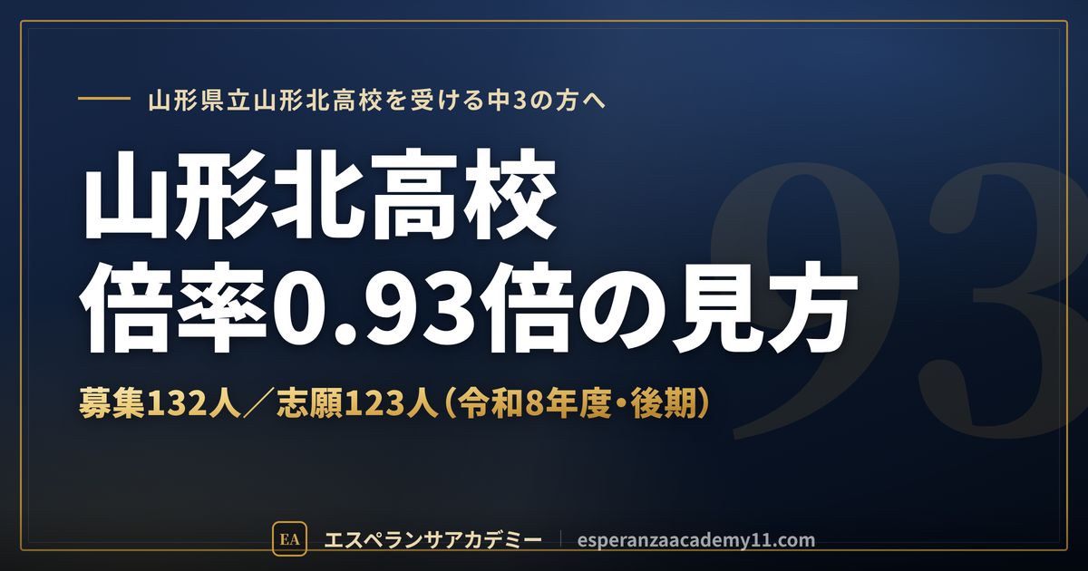 山形北高校の倍率0.93倍の見方