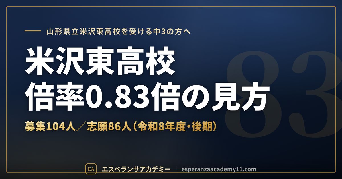 米沢東高校の倍率0.83倍の見方