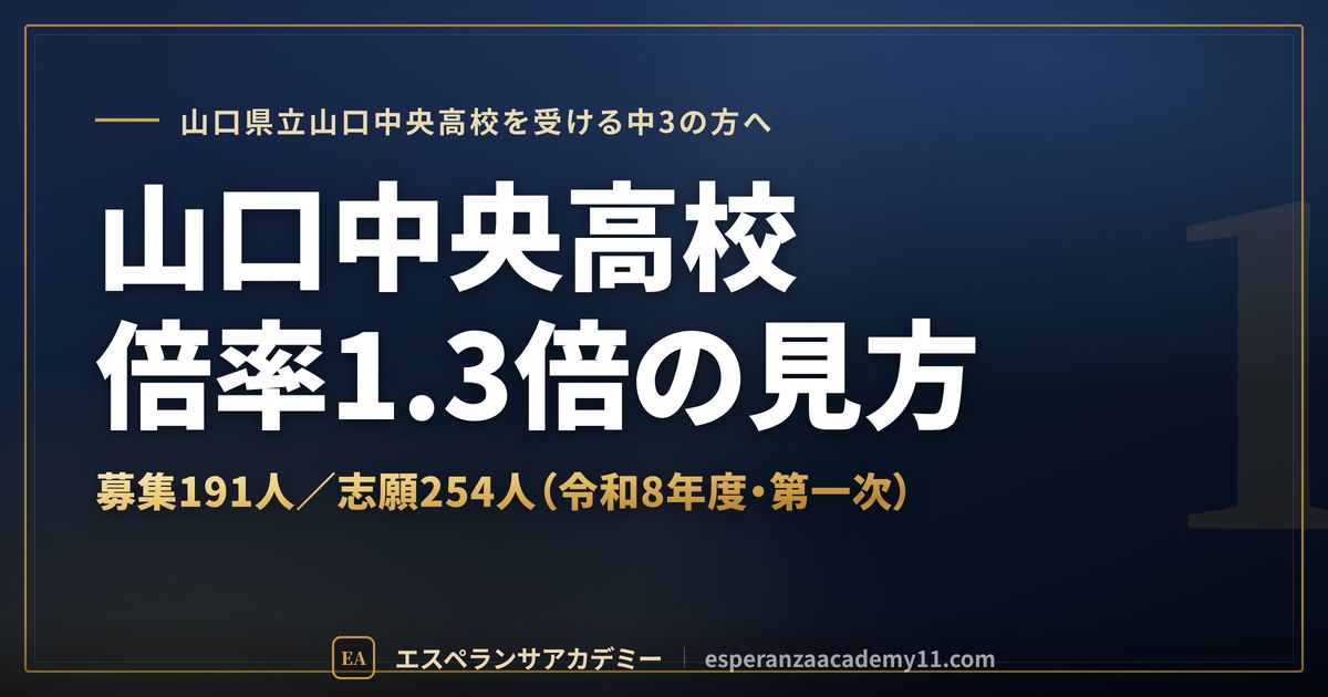 山口中央高校の倍率1.3倍の見方