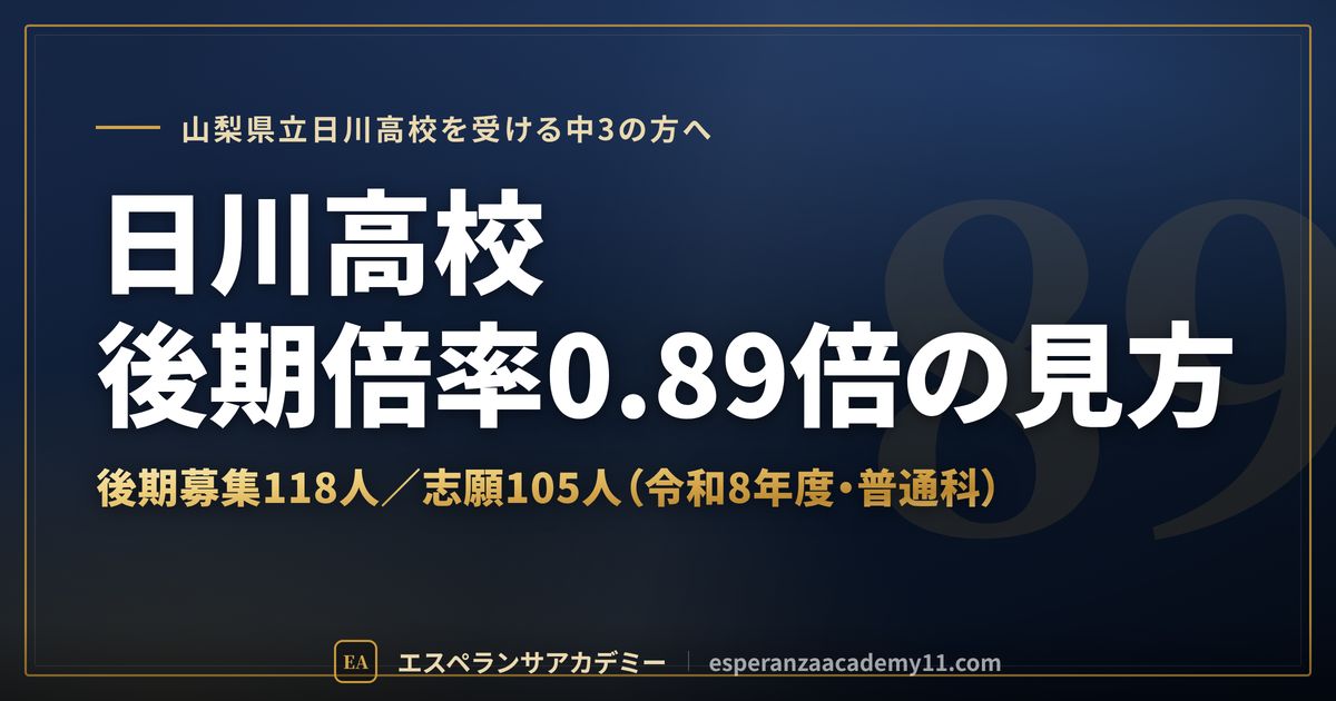 日川高校の後期倍率0.89倍の見方