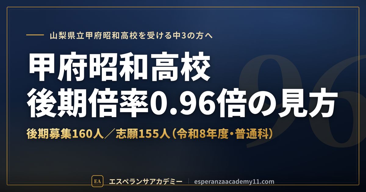 甲府昭和高校の後期倍率0.96倍の見方